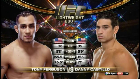 UFC:夜魔 托尼-弗格森 VS 丹尼-卡斯蒂罗